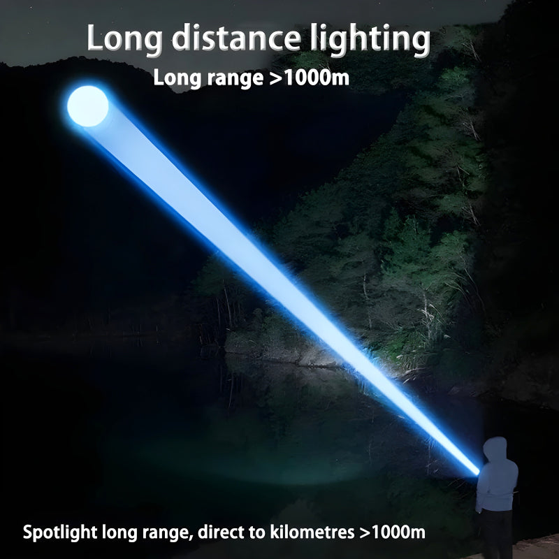 Ruilang P90 High-Quality Powerful 1Km Long Range USB Rechargeable LED Torch Light