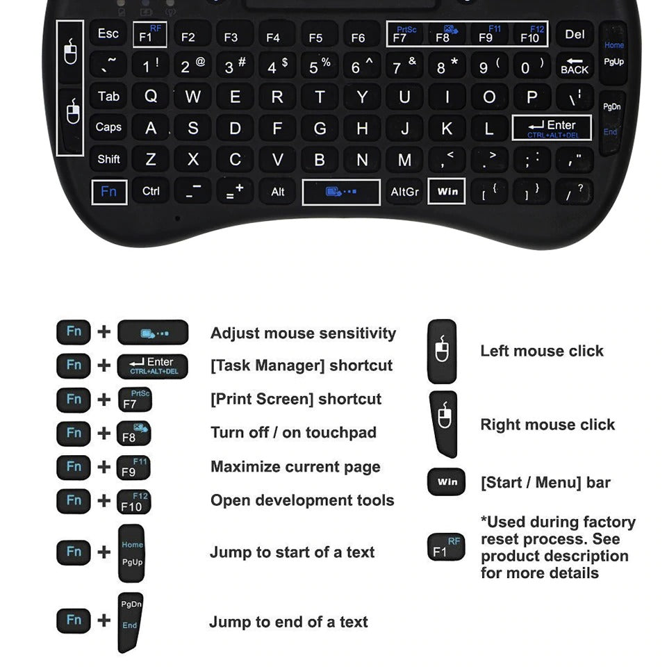 3 Colors Backlit Mini Wireless Keyboard 2.4ghz With Touchpad Remote Control