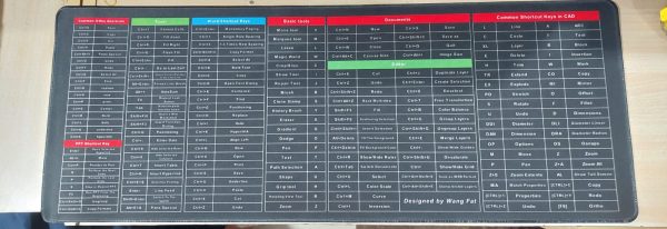 Shortcut Keyboard Mat Office Ps Lock Edge Cad/wo/ai/excel/cdr/ppt Keyboard Table Mat Consignment